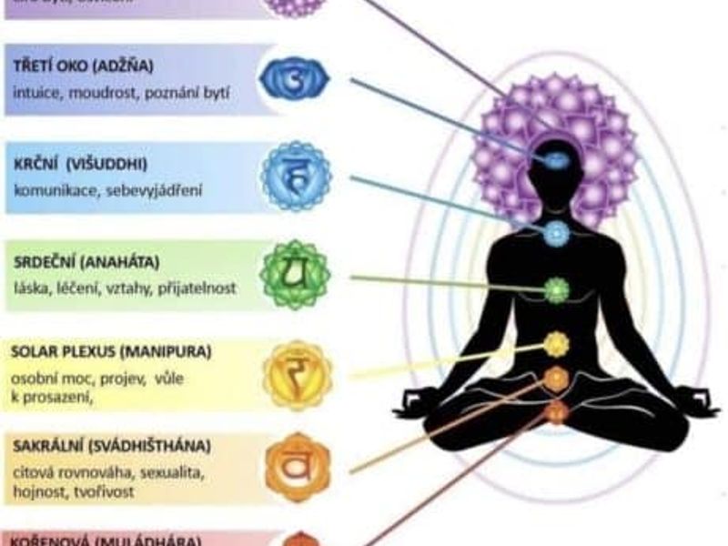 Reiki Tantra Linda — foto 4