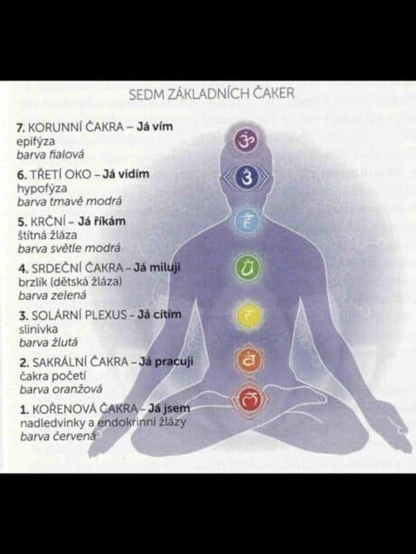 Reiki Tantra Linda — Brno, foto 4